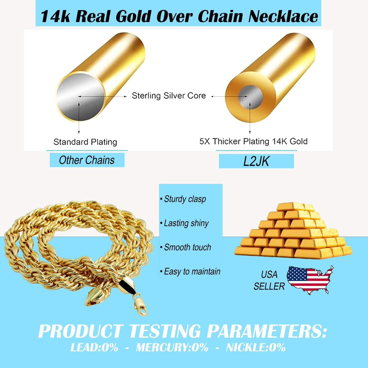 14k Rope Chain Necklace 10mm 24" & 30" Huge Lion Face Gold